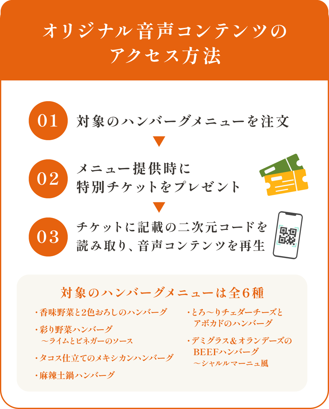 オリジナル音声コンテンツのアクセス方法