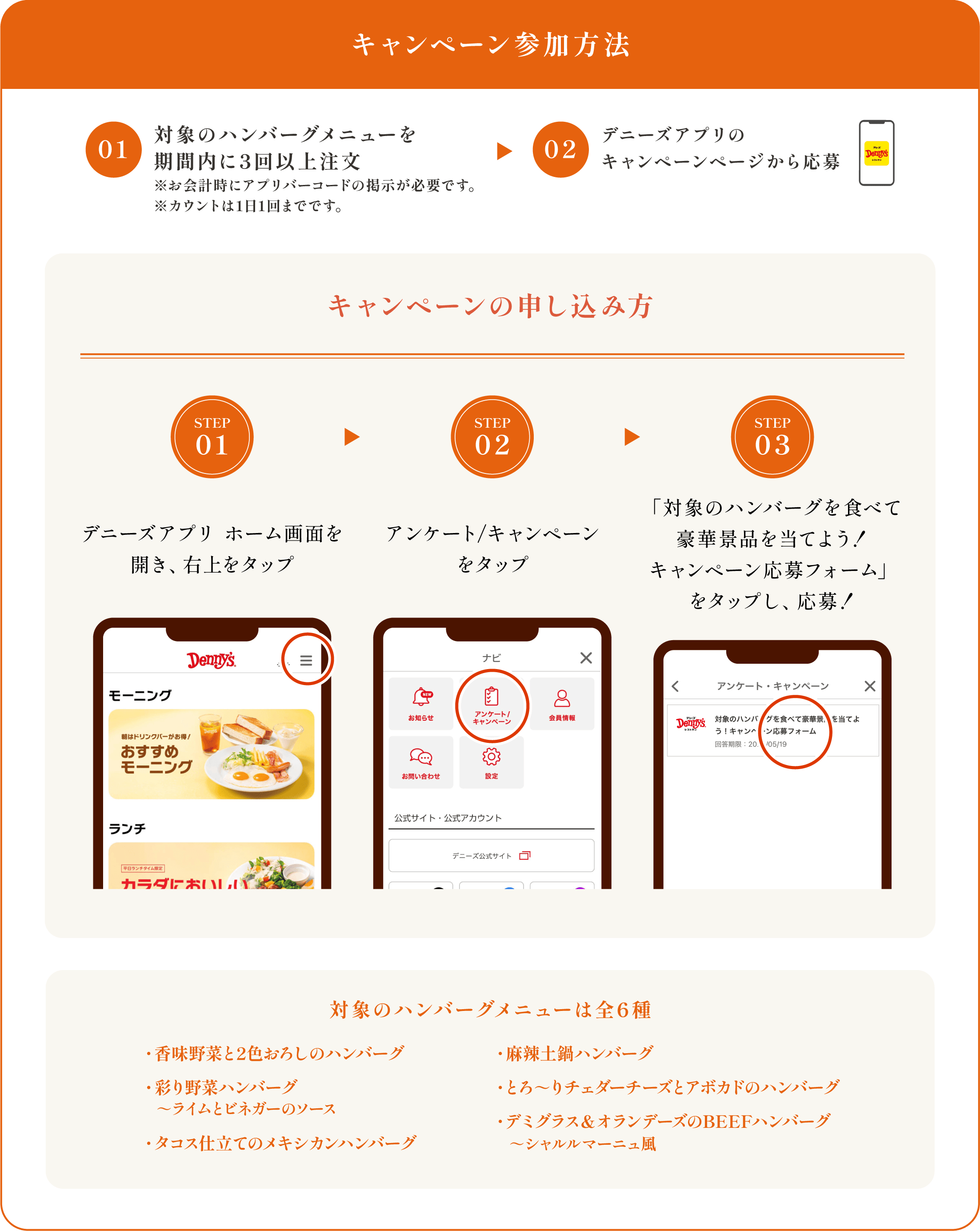 キャンペーン参加方法