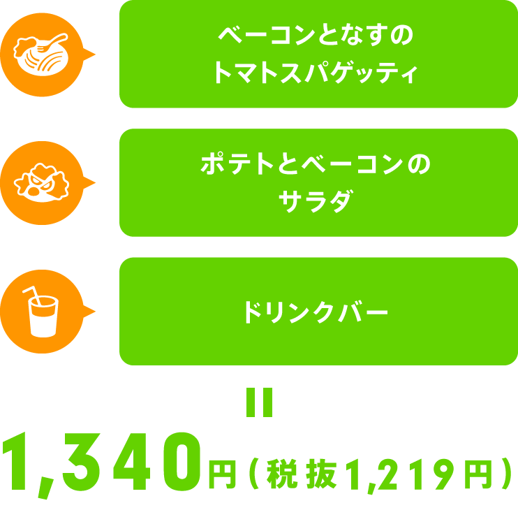 1,340円（税抜1,219円）