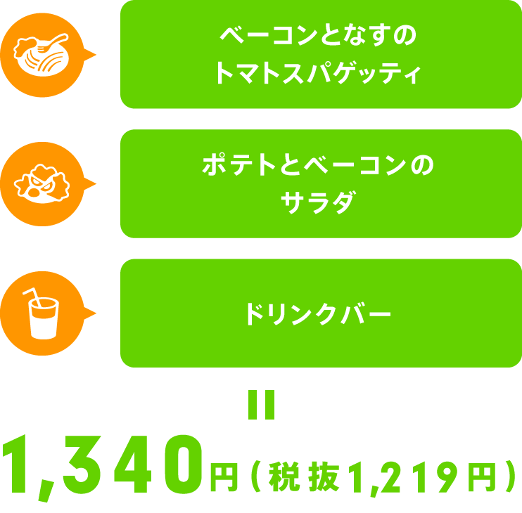 1,049円（税込1,153円）
