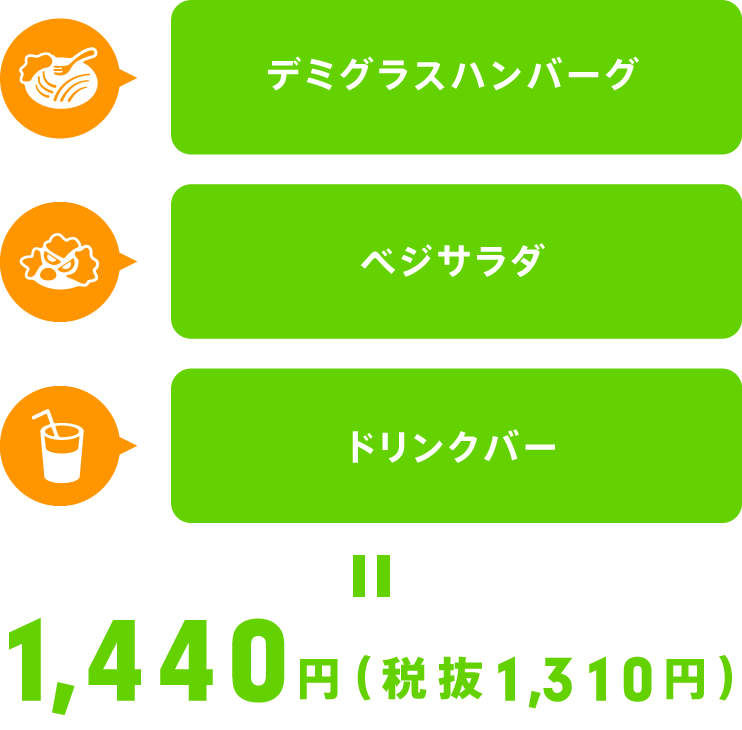 1,099円（税込1,208円）