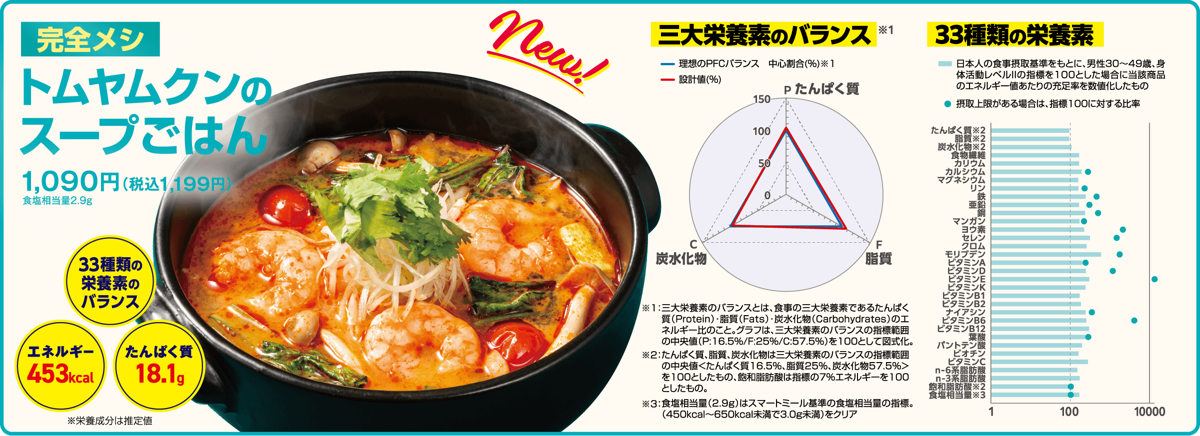 完全メシ トムヤムクンのスープごはん